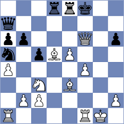 Machaalani Villon - Tenempaguay Madrid (Chess.com INT, 2020)