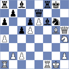 Paichadze - Kapra (chess.com INT, 2024)