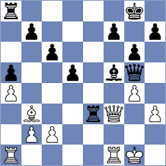Tekeyev - Tang (chess.com INT, 2025)