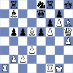 Nadal Fajardo - Munoz Jordan (Barcelona, 2015)