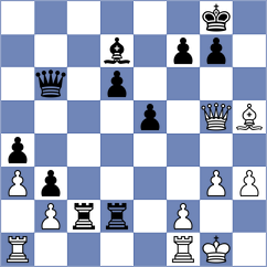Manteiga - Shehzad (chess.com INT, 2024)