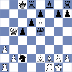 Hernandez Bermudez - Zaichenko (Chess.com INT, 2021)