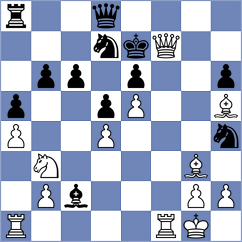 Nurgaliyeva - Larina (chess.com INT, 2024)