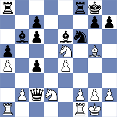 Rohwer - Skaric (chess.com INT, 2024)
