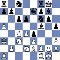 Terek - Magossy (Hungary, 2004)