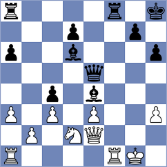 Gao - Gorovets (chess.com INT, 2023)