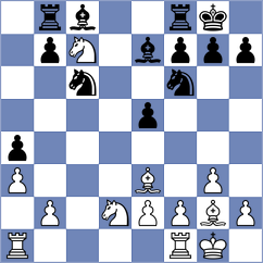Hoi - Pedersen (Denmark DEN, 2024)