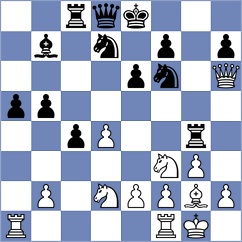 Giri - Abasov (Baku AZE, 2023)