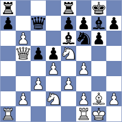 Janik - Ponomariov (Walbrzych POL, 2024)