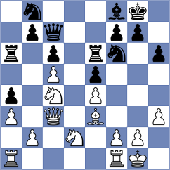 Becker - Lehr (Gross Groenau, 2008)
