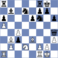 Fernandez Madrid - Bogaudinov (chess.com INT, 2023)