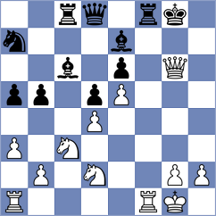 Knight - Janl (Playchess.com INT, 2004)