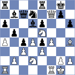 Gritsenko - Martinez Pla (chess.com INT, 2024)