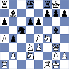 Rusu - Gavriliuc (Chess.com INT, 2020)