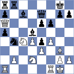 Bustamante - Breuil (chess.com INT, 2025)