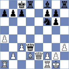 Chakrabarty - Skvortsov (chess.com INT, 2025)