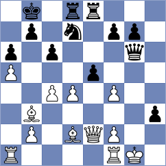 Sahithi Varshini M - Zhao Xue (New York USA, 2024)