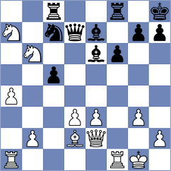 Meshkovs - Brzezina (chess.com INT, 2025)