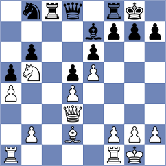 Li Bo - Bryakin (Pozarevac SRB, 2024)