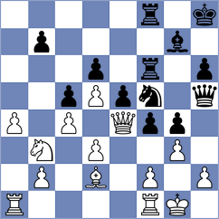 Ozer - Mousavi (chess.com INT, 2023)