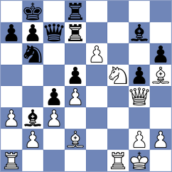 Le Goff - Kaganskiy (chess.com INT, 2022)