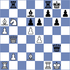 Sokolin - Huda (Chess.com INT, 2020)