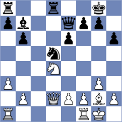 Silon - Zavadsky (Slovakia, 2000)