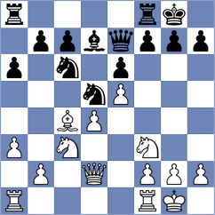 Zakirova - Farhat Willemstein (Chess.com INT, 2021)
