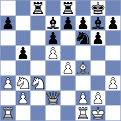 Krylov - Markelova (chess.com INT, 2022)