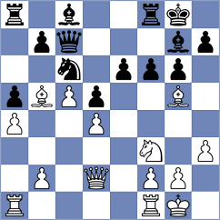 Mahieu - Werbeck (Ghent, 2001)