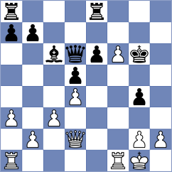 Lehtosaari - Haug (chess.com INT, 2023)