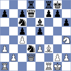 Anilkumar Ramanlal - Said (Luzern, 1982)