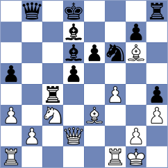 Sapenov - Akshat (Al Ain UAE, 2025)