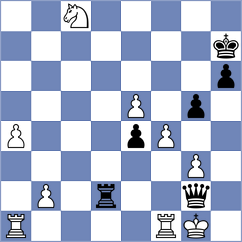 Clarke - Demchenko (chess.com INT, 2025)