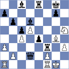 Fernandez Siles - Grot (chess.com INT, 2022)