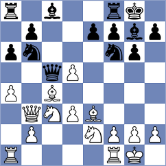 Moskvin - Chincholimath (chess.com INT, 2022)