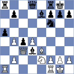 Jelcic - Shuvalov (chess.com INT, 2024)