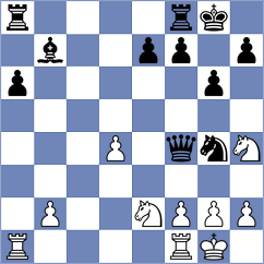 Loibl - Moser (Prague CZE, 2025)