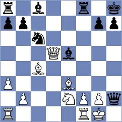 Chertkov - Brehovsky (Chess.com INT, 2020)