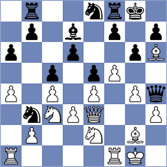 Dehtiarov - Garsky (chess.com INT, 2023)
