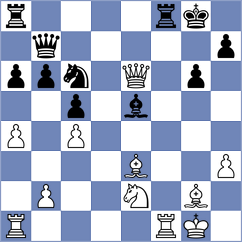 Shishkin - Drizgalovich (Tula, 2005)