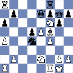 Gibala - Gkavardinas (chess.com INT, 2025)