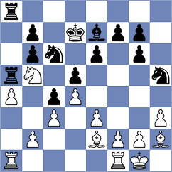 Skatchkov - Melikhov (Chess.com INT, 2021)