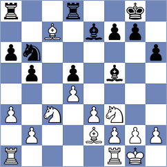 Kirillov - Alahakoon (chess.com INT, 2023)