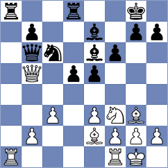 Baches Garcia - Harish (chess.com INT, 2023)