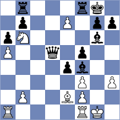 Kleinman - Tillis (Chess.com INT, 2017)