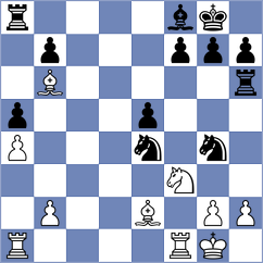 Bologan - Goutham Krishna H (Kuwait City KUW, 2025)
