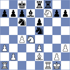 Davies - McInnes (Cape Town RSA, 2022)