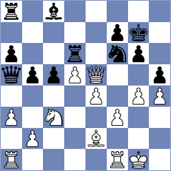 Martinez Garret - Penalver Alvarez (Mesa, 1993)