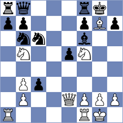 Rabiega - Pruefer (Playchess.com INT, 2003)